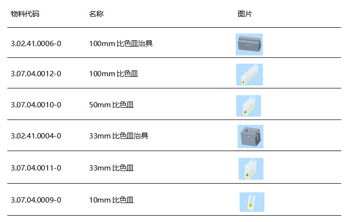 選彩譜 DS-810N 液體色度儀<strong></p>
<p>彩譜色差儀
</strong>，1ml 用量省樣品，數(shù)據(jù)穩(wěn)至 0.015！:彩譜色差儀
