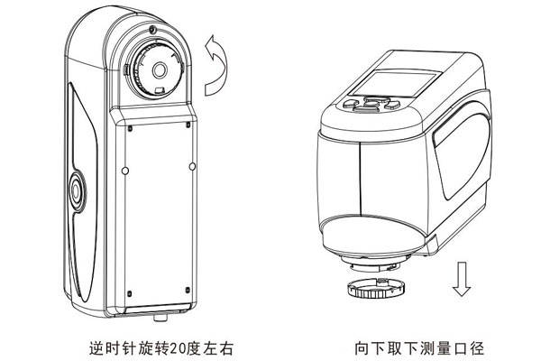 色差儀測(cè)量口徑更換后怎么黑白校正<strong></p>
<p>色差儀
</strong>？:色差儀
