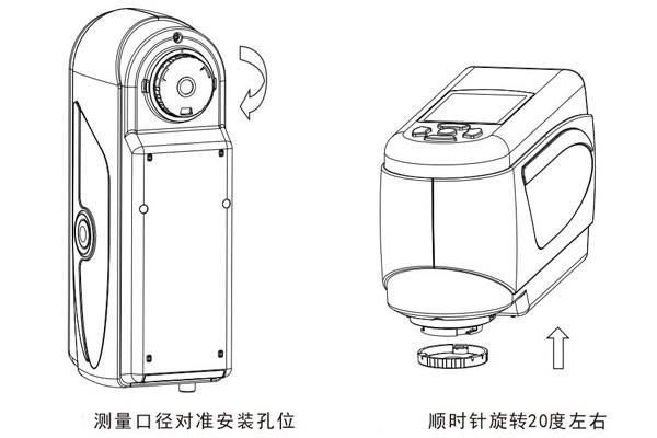 色差儀測(cè)量口徑更換后怎么黑白校正<strong></p>
<p>色差儀
</strong>？:色差儀
