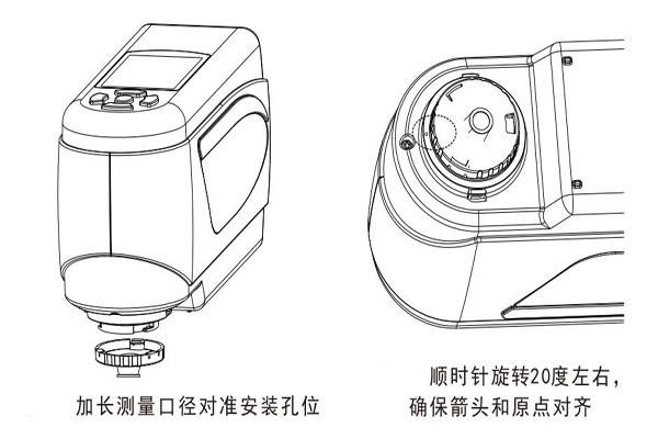 色差儀測(cè)量口徑更換后怎么黑白校正<strong></p>
<p>色差儀
</strong>？:色差儀
